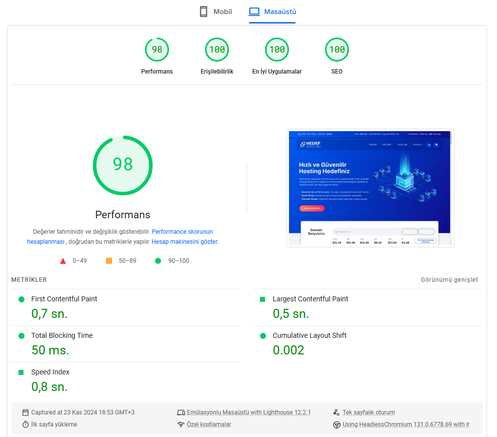 Google Pagespeed Hız Testi Sonucu