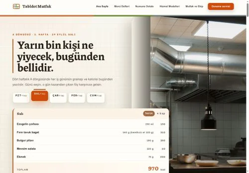 Toplu Yemek & Catering hazır WordPress site tasarımı