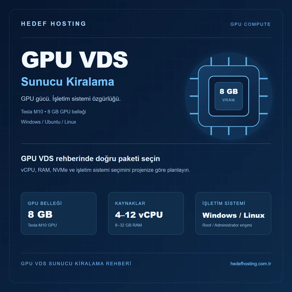 GPU VDS sunucu kiralama rehberi için kare Tesla M10 8 GB GPU görseli