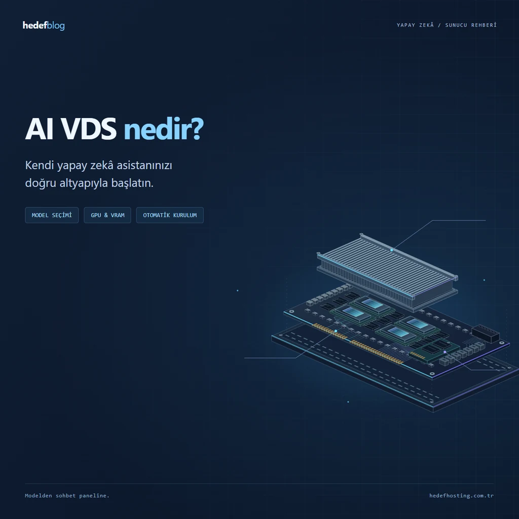 AI VDS rehberi için GPU, model ve sohbet panelini temsil eden donanım çizimi